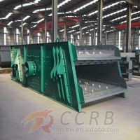 YAH Coal Circular Vibratory Machine