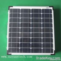 Folding Solar Panel