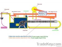 Dual Tube Fabric Reversing Machine