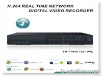 Real Time Embedded  DVR
