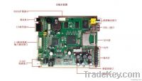 3G / GPS H.264 Standalone 4 Channels Car Mounted DVR PCB Board