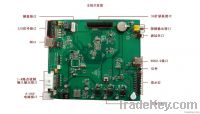 Vehicle Mounted DVR Circuit Board Assembly PCB Support WIFI Wireless D