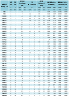 https://jp.tradekey.com/product_view/F-series-Flanged-Deep-Groove-Ball-Bearing-5109156.html