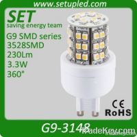 https://es.tradekey.com/product_view/3-3w-G9-Led-Lamp-2142382.html