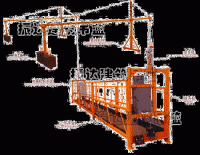 Powered suspended access platform