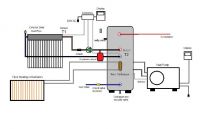 Heat Pump System