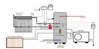Solar Collector and Heat Pump System