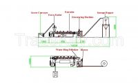 PE Plastic Granulating and Recycling Line