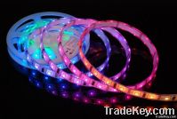 Decorative Led Strip Lights