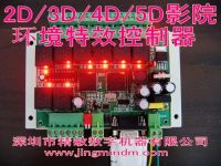 4D5D 7D Cinema Effects Controller