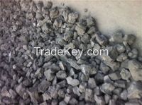 80-120mm Foundry coke for iron casting