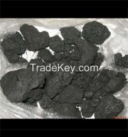 calcined petroleum coke specification