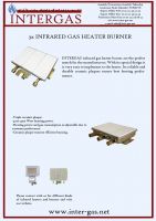 https://jp.tradekey.com/product_view/3x-Burner-24169.html