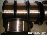 CO2 Welding Wire