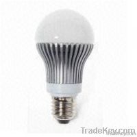 led globe bulbs