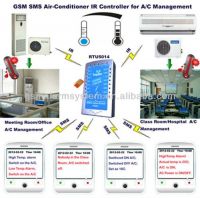 GSM SMS Air-Conditioner IR Controller and Remote monitoring temperature RTU 5014