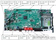TV controller board suit for Europe and Australia