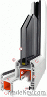 UPVC Profile