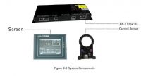 Battrey Management System for Light EV Station