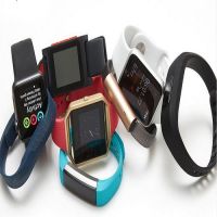 Top Supply of Wearable Devices