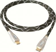 HDMI Cable