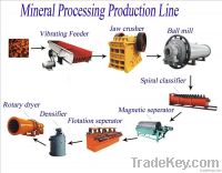 Complete beneficiation production line