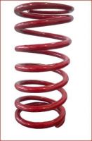 Coil Spring Used in Rocking Horse