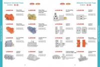 Adapter tap, Power adapter , Power bar, power shtrp, UL/CUL