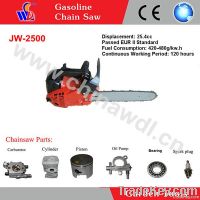 new unique design Poulan Pro Chainsaw 25cc