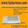 32 SIM Card Remote Manager,SIM Bank,free software SIM box