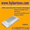32 SIM Cards Remote Contorl Manager,SIM BANK