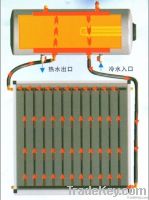 intergrated pressurized flat plate solar water heater