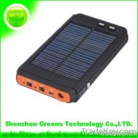 https://jp.tradekey.com/product_view/12000-Mah-Solar-Charger-power-Bank-For-Laptop-gpso12000--3616856.html