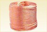 Braided  Copper Wire