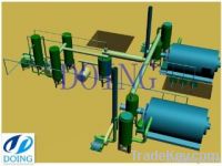 waste tire recycling machine to oil with CE certificate