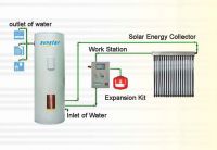 Pressurized split solar water heater