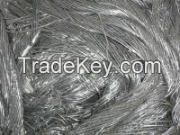 Aluminum Wire 