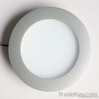 LED Panel Lights with CE