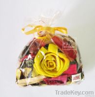 Divine Fragrance Gift Box