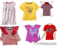 Kids Wear Manufacturer