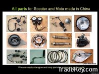 https://ar.tradekey.com/product_view/All-Parts-For-Motorcycle-And-Scooter-3651234.html