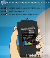 Handheld Spectrometer