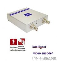 1ch Intelligent Video Encoder with Video Analytics