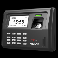 Fingerprint Time Attendance & RFID Device