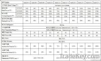 400W~3500W Side mounting air conditioner for electric cabinet