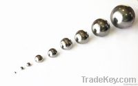 https://jp.tradekey.com/product_view/Aisi-52100-Chrome-Steel-Ball-3635800.html