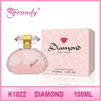 perfume prices perfume with good quality and best price