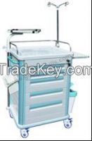 https://ar.tradekey.com/product_view/Abs-Emergency-Trolley-7352852.html