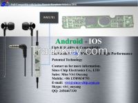 Compatible with In-line Remote Headset for Android & IOS devices