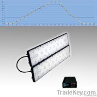 programmable and dimmable, No Fan, daisy-chain, 100W LED aquarium light